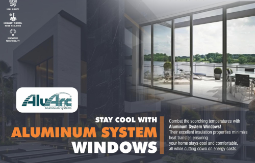 Aluminium System Windows